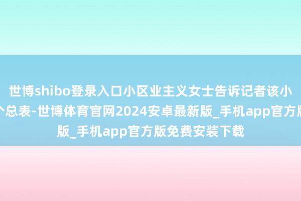 世博shibo登录入口小区业主义女士告诉记者该小区居民共用一个总表-世博体育官网2024安卓最新版_手机app官方版免费安装下载