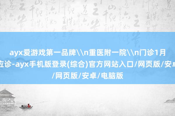ayx爱游戏第一品牌\n重医附一院\n门诊1月1日上昼应诊-