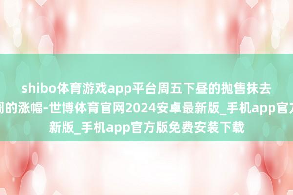 shibo体育游戏app平台　　周五下昼的抛售抹去了该基准指数本周的涨幅-世博体育官网2024安卓最新版_手机app官方版免费安装下载