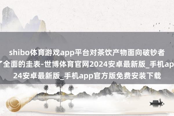 shibo体育游戏app平台对茶饮产物面向破钞者公开产物信息作念出了全面的圭表-世博体育官网2024安卓最新版_手机app官方版免费安装下载