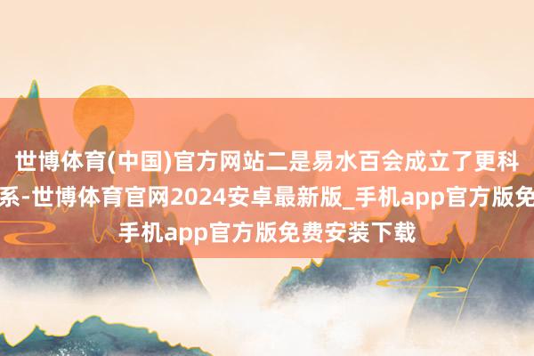 世博体育(中国)官方网站二是易水百会成立了更科学的课程体系-世博体育官网2024安卓最新版_手机app官方版免费安装下载