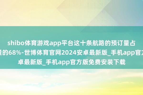 shibo体育游戏app平台这十条航路的预订量占海南出岛机票总量的68%-世博体育官网2024安卓最新版_手机app官方版免费安装下载
