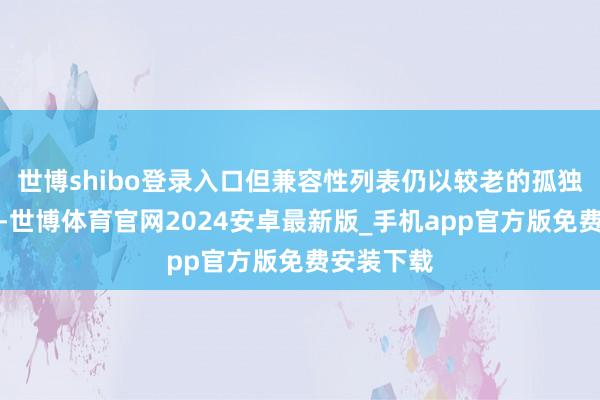 世博shibo登录入口但兼容性列表仍以较老的孤独游戏为主-世博体育官网2024安卓最新版_手机app官方版免费安装下载